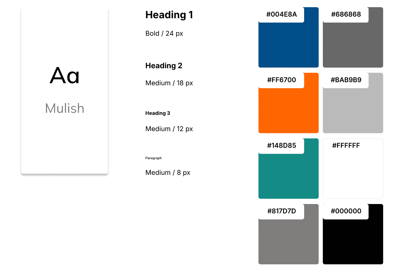 Rebound typography and colour board: Mulish; Heading 1 Bold 24 px, Heading 2 Medium 18 px, Heading 3 Medium 12 px, Paragraph Medium 8 px; colours 004E8A, 686868, FF6700, BAB9B9, 148D85, FFFFFF, 817D7D, and 000000.